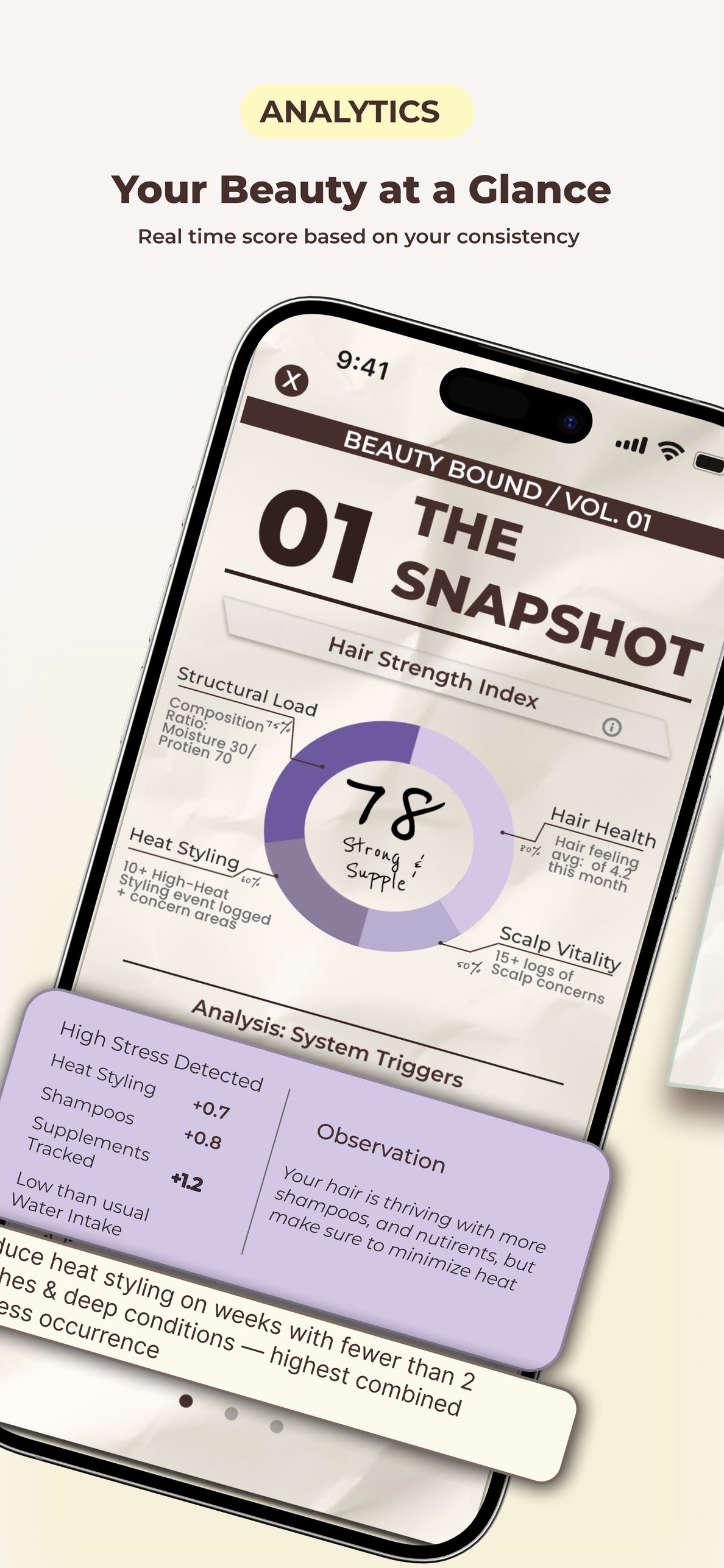 BeautyBound snapshot with a hair strength index and the habits that may be driving it